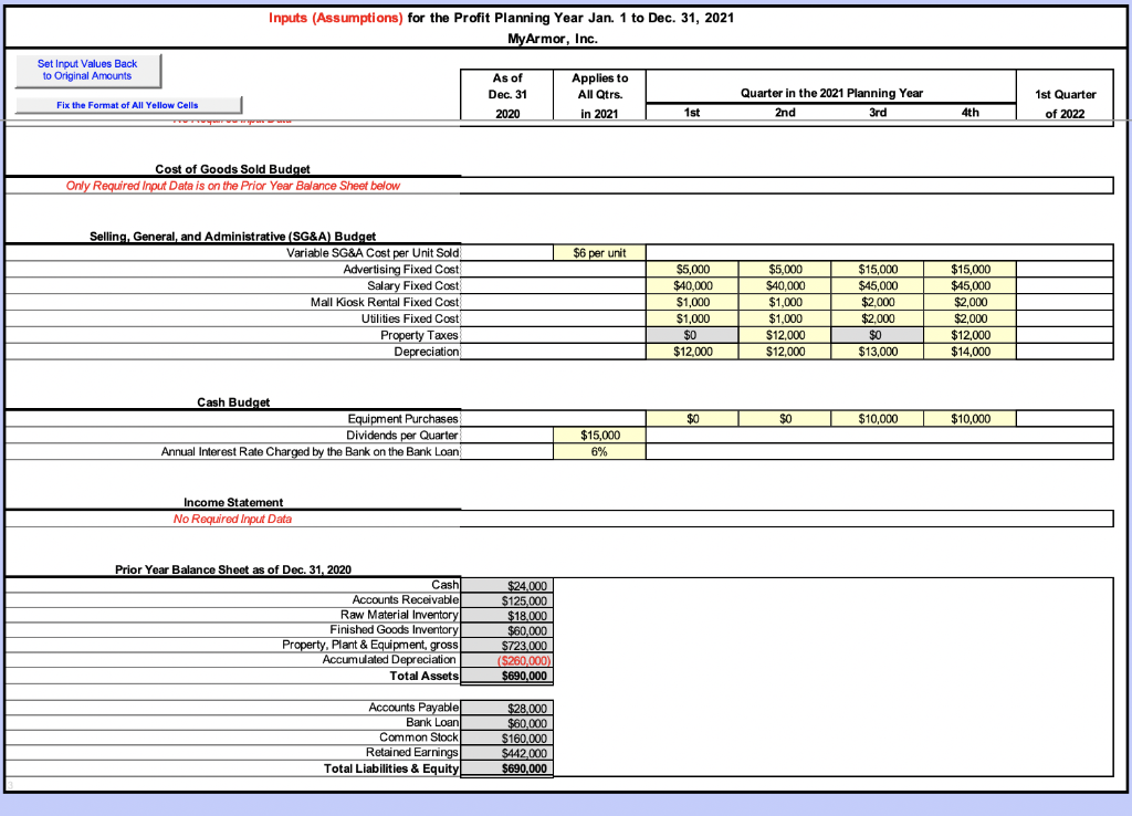 I need help with my MASTER BUDGET PROJECT, Thanks! INPUT Product Raw