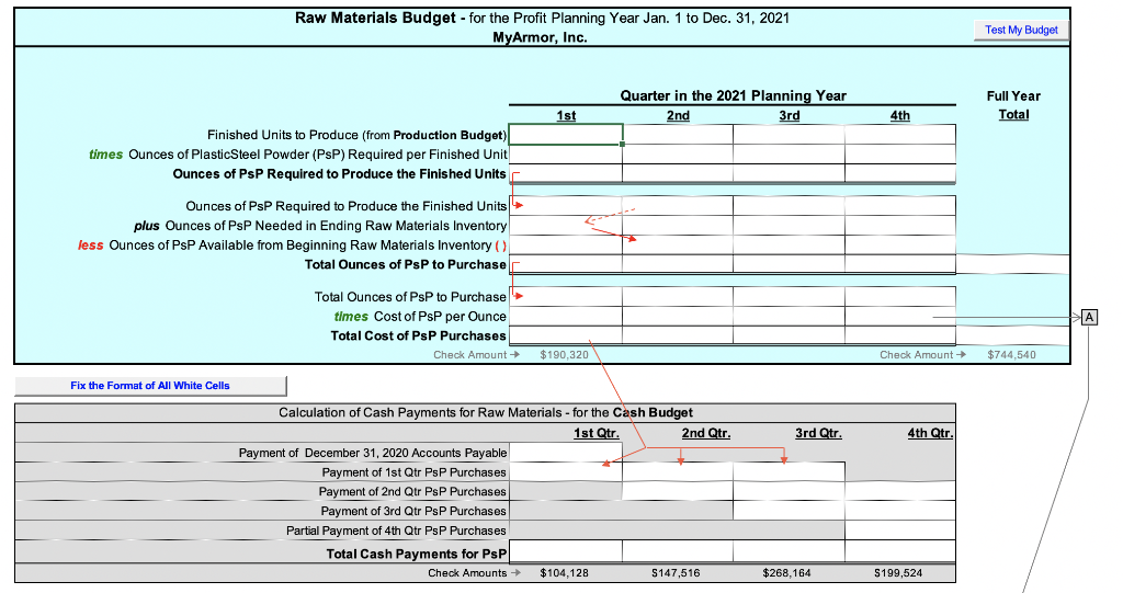 Amounts As of Dec. 31 2020 Applies to All Qtrs. in 2021