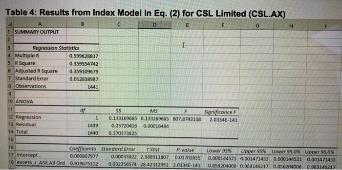 need to provide a research report to Trading and Sales Department. You