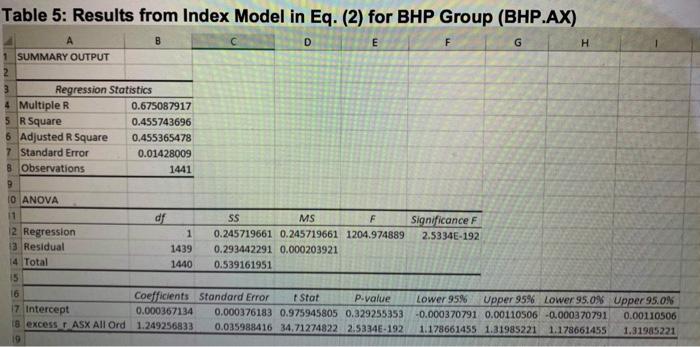 have to report the following: a) How do you classify The New