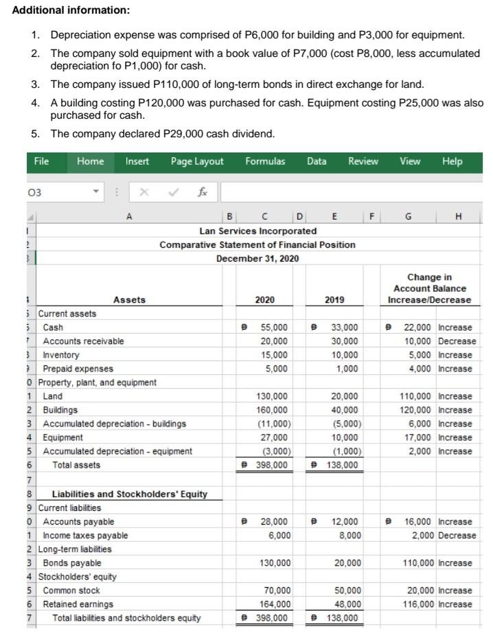 D E P507,000 A B 1 Lan Services Incorporated 2 Income Statement