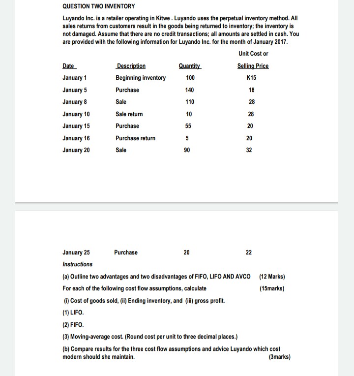  QUESTION TWO INVENTORY Luyando Inc. is a retailer operating in Kitwe