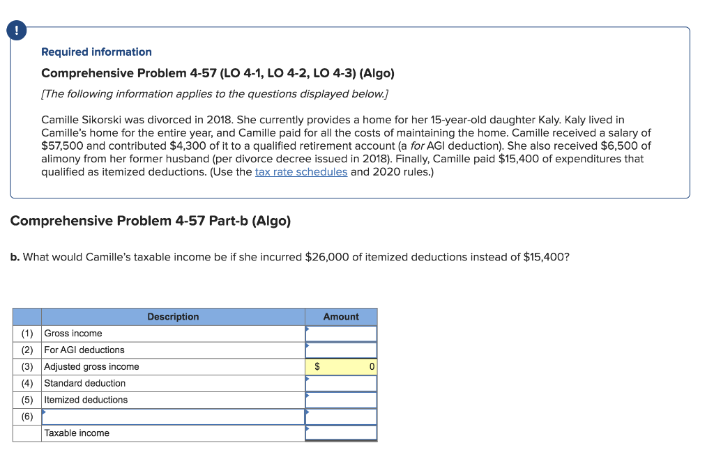 (Algo) [The following information applies to the questions displayed below.] Camille Sikorski