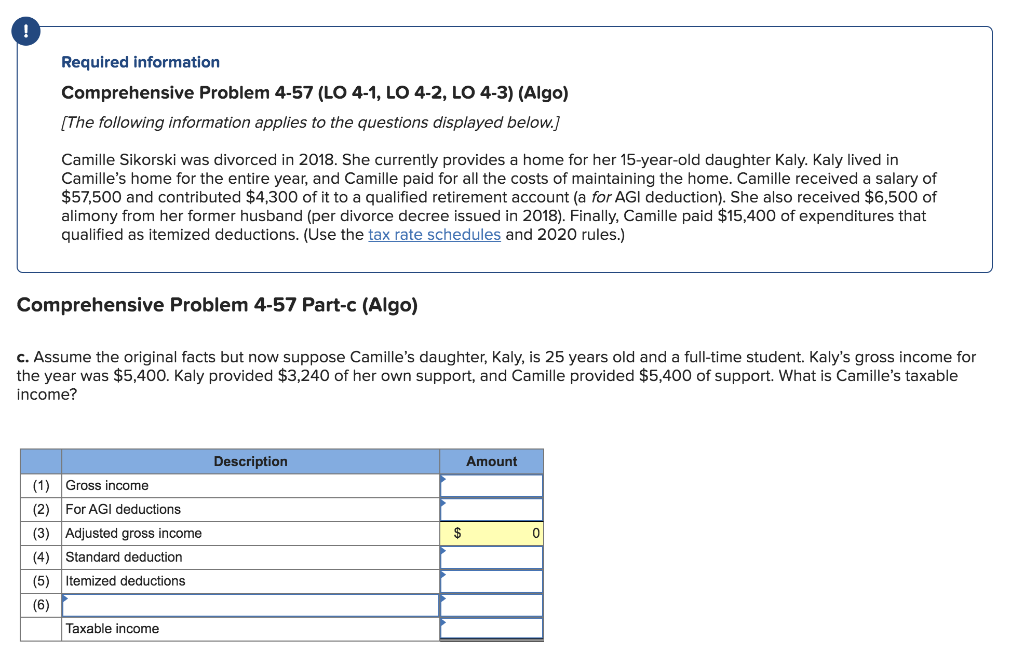 was divorced in 2018. She currently provides a home for her 15-year-old