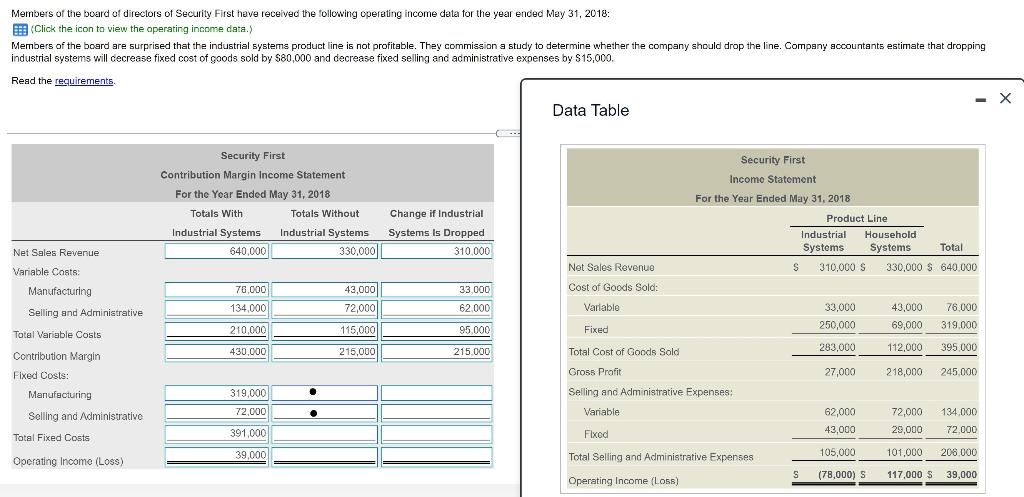  How do I find the information with the 2 dots? *Fixed