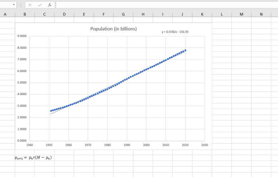 should again convert the problem of calculating good choices of the parameters