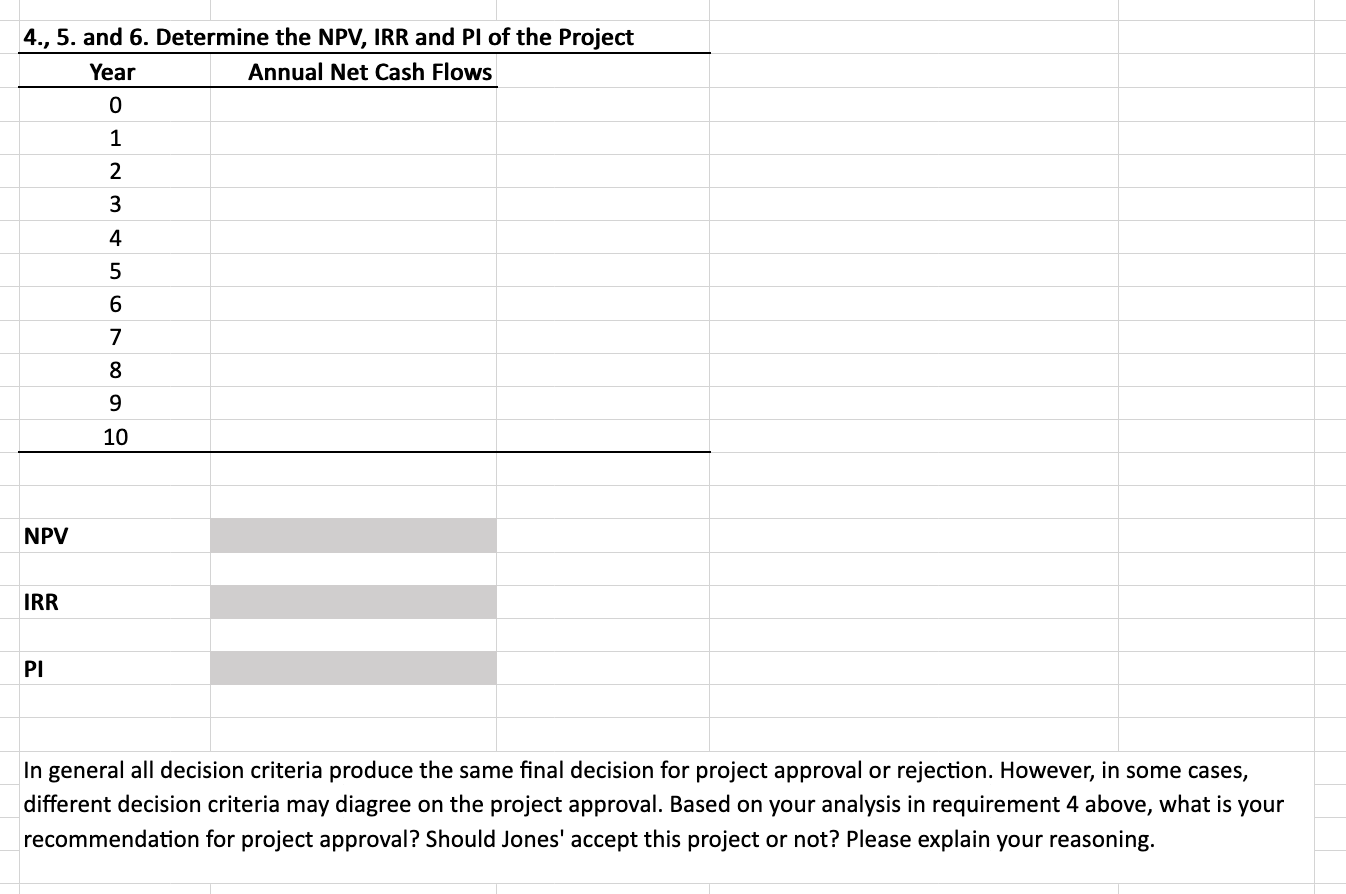 and thx you 3 Estimate the annual net income and annual net