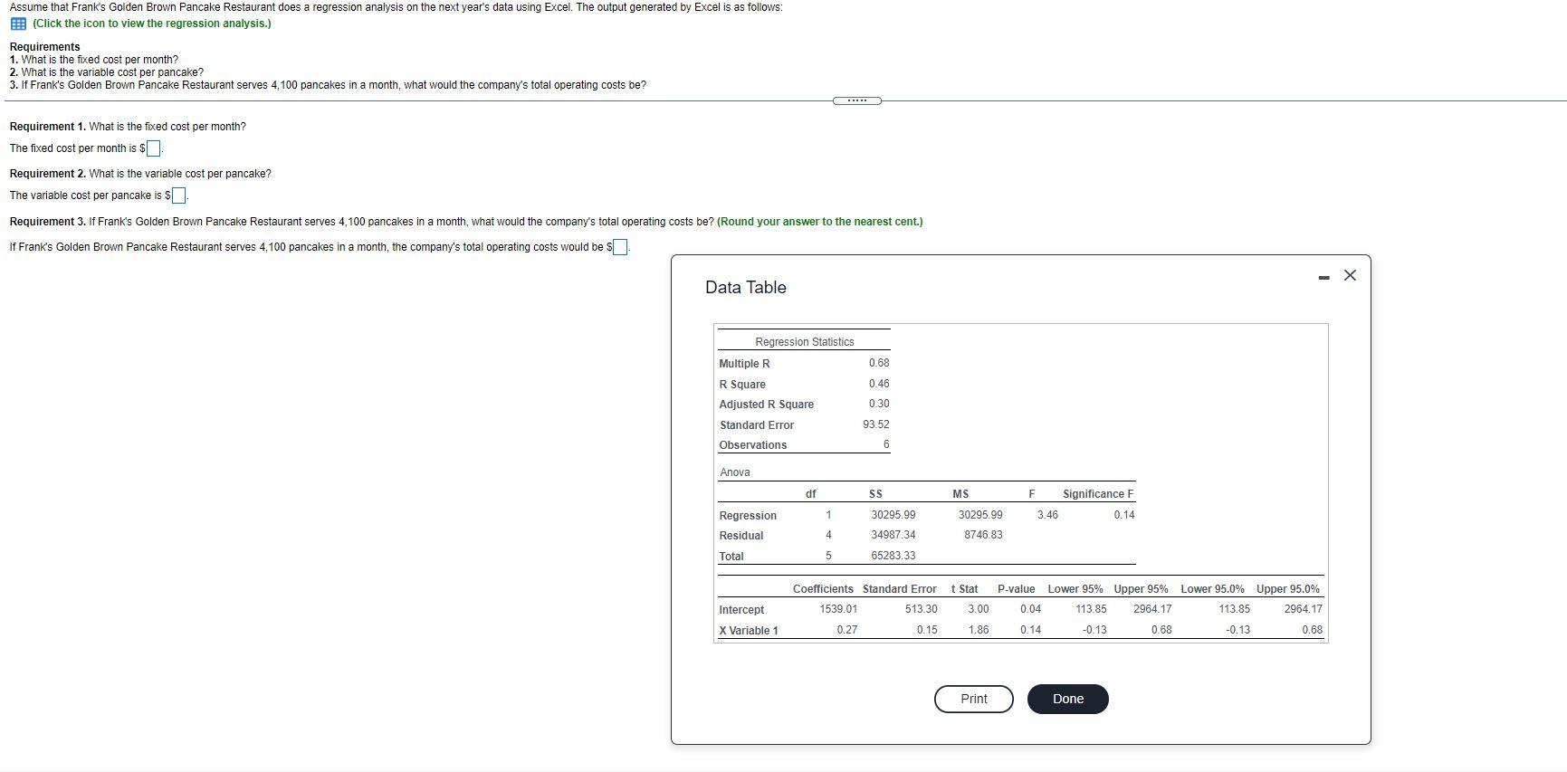  Assume that Frank's Golden Brown Pancake Restaurant does a regression analysis