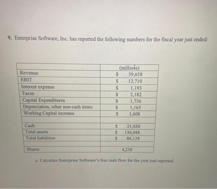  please show steps! (no excel answers please) 9. Enterprise Software, Inc.
