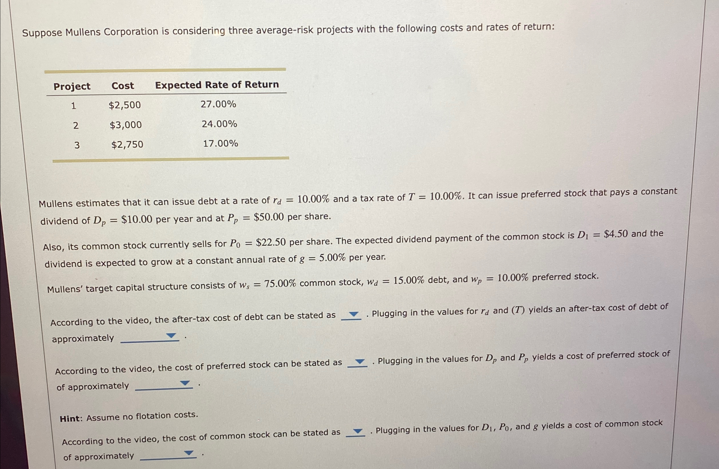  Suppose Mullens Corporation is considering three average-risk projects with the following