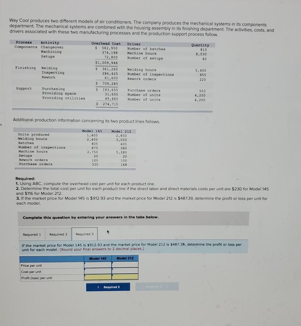 Rework Overhead Cost $ 562,950 374,198 72,800 $1,009,948 $ 361,260 286, 425