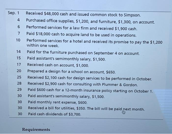  Requirements 1. Record each transaction in the journal using the following