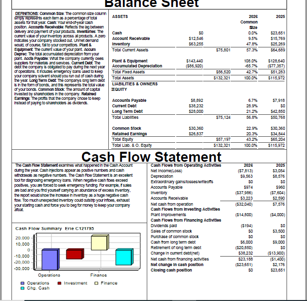 90% 80% 70% 60% 50% 40% 30% 20% 10% 0% Var Cost
