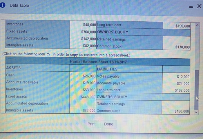 for 2017 and had an overall tax rate of 40% for 2017.