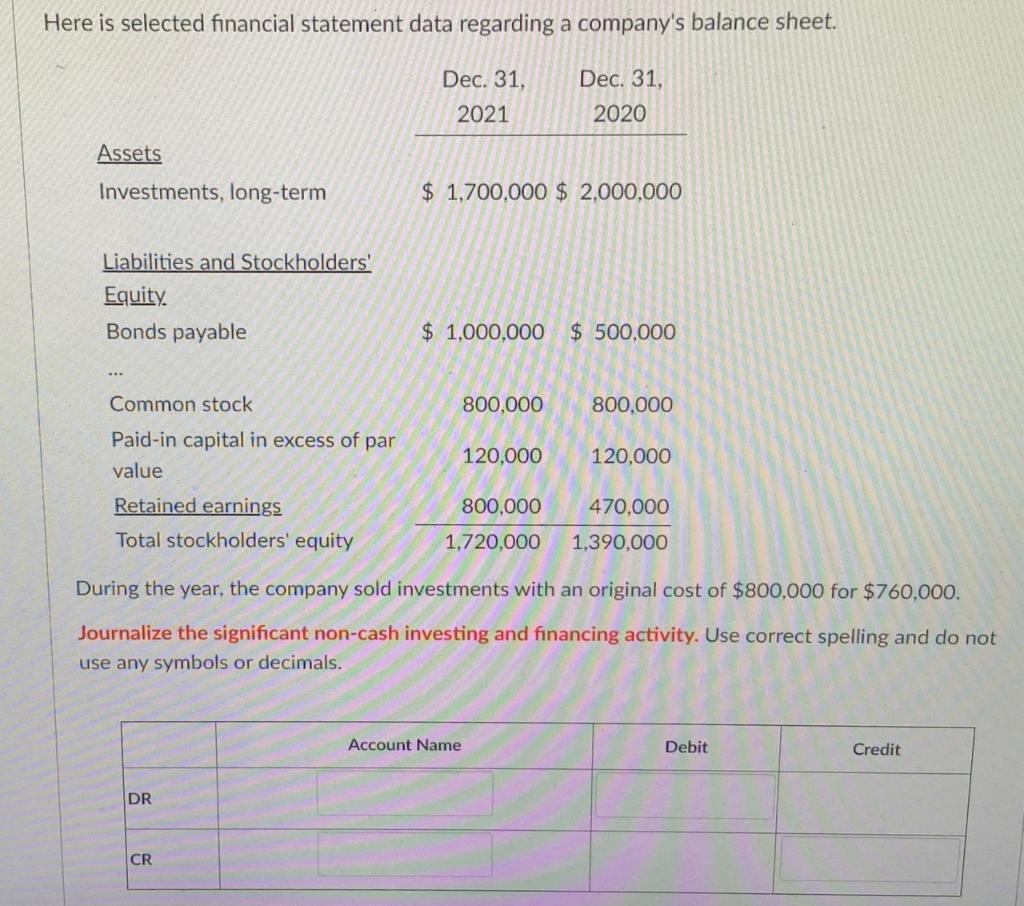 Here is selected financial statement data regarding a company's balance sheet.