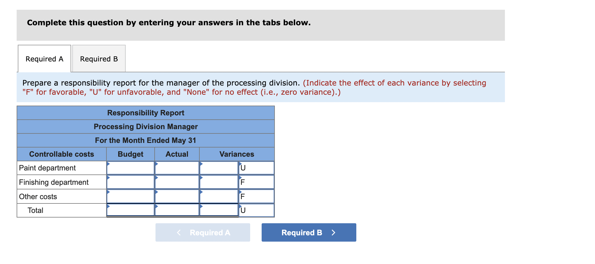 and the packing division. All four divisions are under the control of