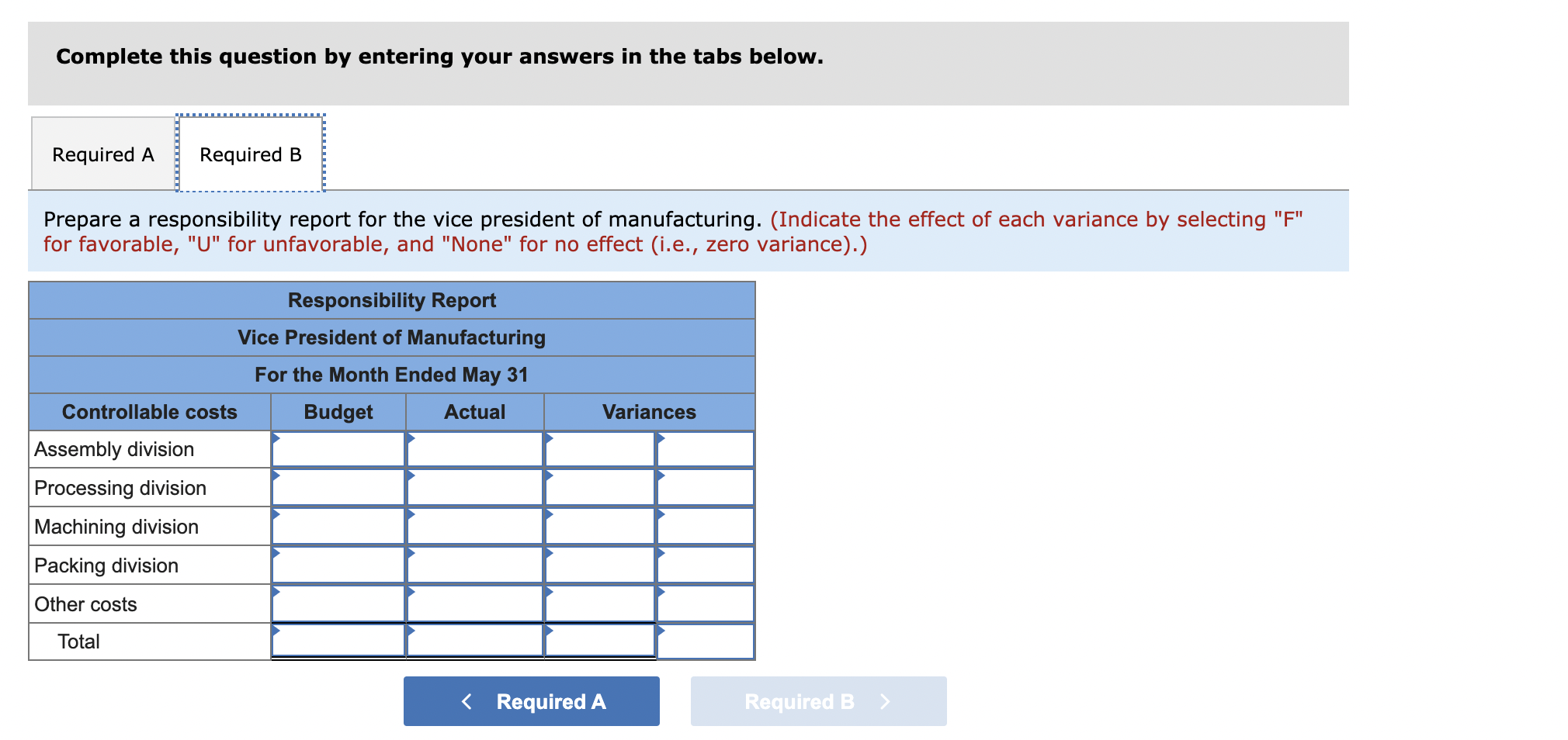 the vice president of manufacturing. Each division has a manager and several
