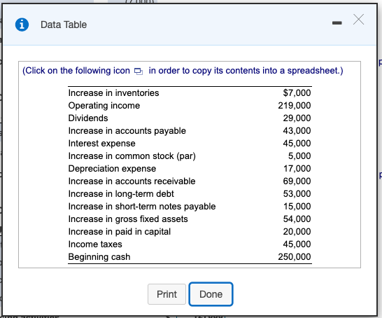 Score: 70.88%, 7.09 of 10 pts Score: 1.08 of 2 pts Bookmatch