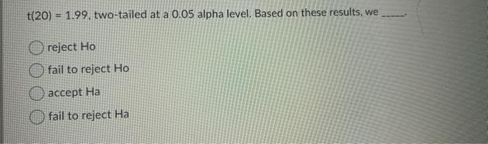  t(20) = 1.99. two-tailed at a 0.05 alpha level. Based on