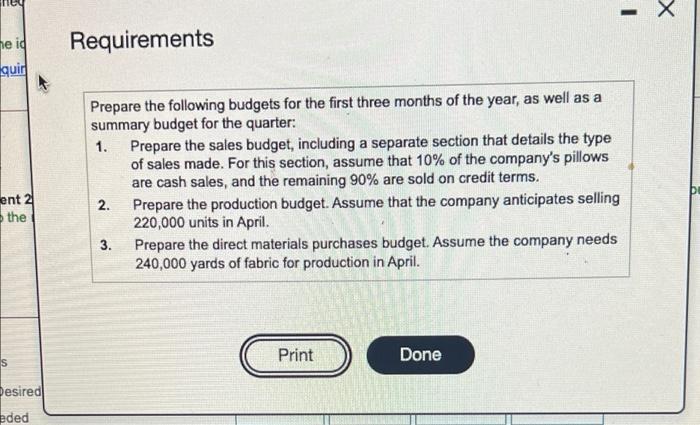 pillow requires 1.20 yards of fabric, which the company obtains at a