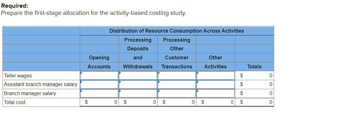 to understand how to reach the answer in order to be able