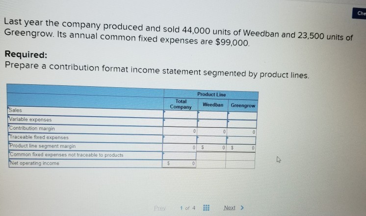 produces and sells two packaged products-Weedban and Greengrow. Revenue and cost information