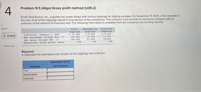 Not sure what the answer is Problem 9-5 (Algo) Gross profit method