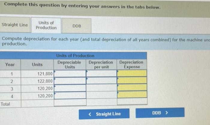 CI A machine costing $210,000 with a four-year life and an estimated