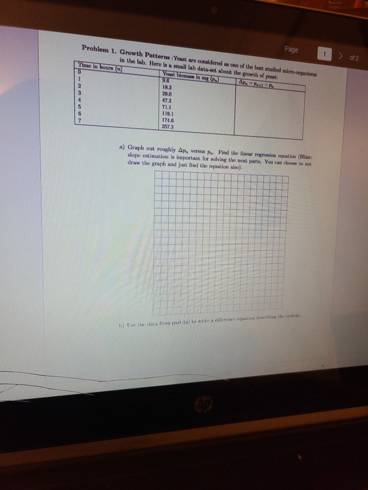  Page Problem 1. Growth Patterns Yeast are considered as one of