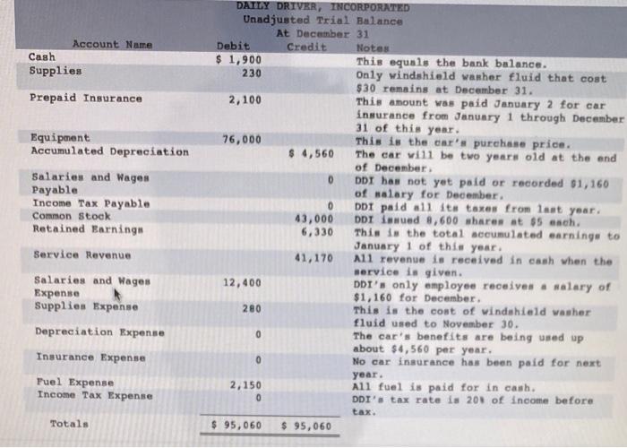 could use some help on these! if you could please make sure