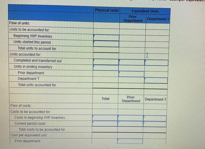 8-2, 3, 4, 6) Lansing, Inc. provides the following information for one