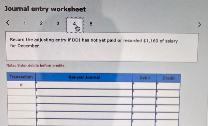 Unadjusted Trial Balance At December 31 Debit Credit Notes $ 1,900 This