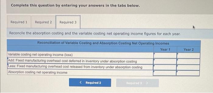 as follows: $ Sales (@ $61 per unit) Cost of goods sold