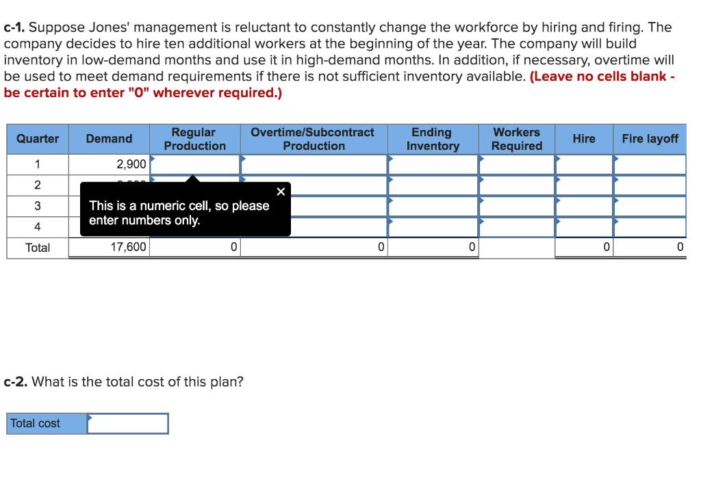 for next year. The company expects demand to be 2,900 units in