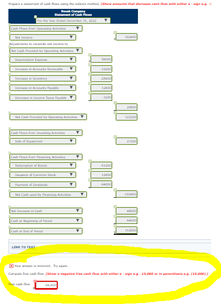 statements of Novak Company Novak Company Comparative Balance Sheets December 31 Assets