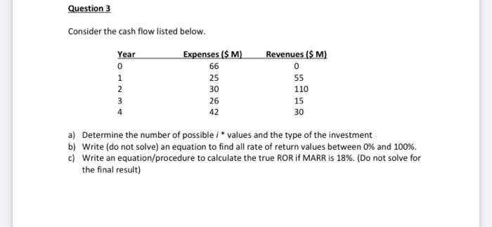  Question 3 Consider the cash flow listed below. Year Expenses ($M)