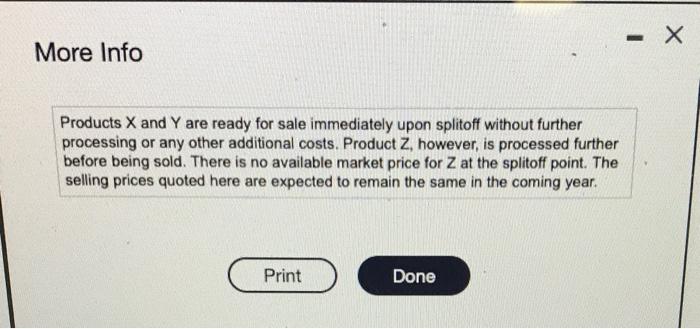 ton Y - 260 tons sold for $1,000 per ton Z-470 tons