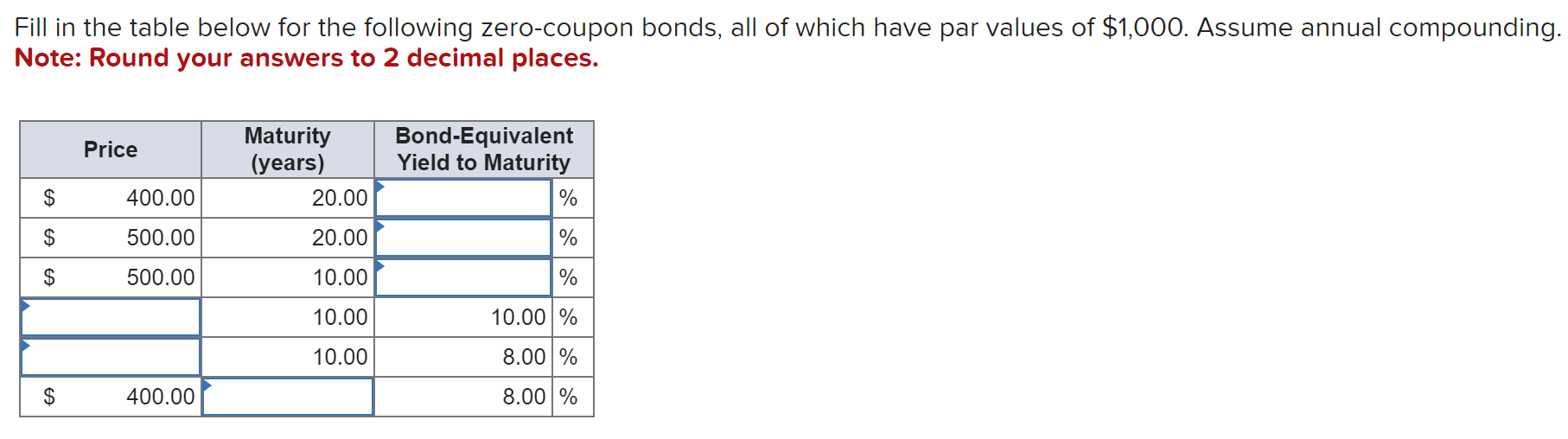  Fill in the table below for the following zero-coupon bonds, all