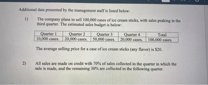 Favre, Aaron Rodgers set out to create a master budget for the