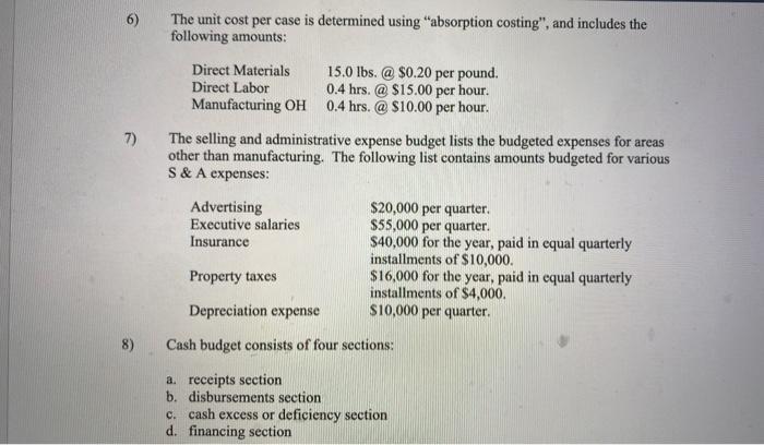 Aaron drew up the following list of documents that would be part