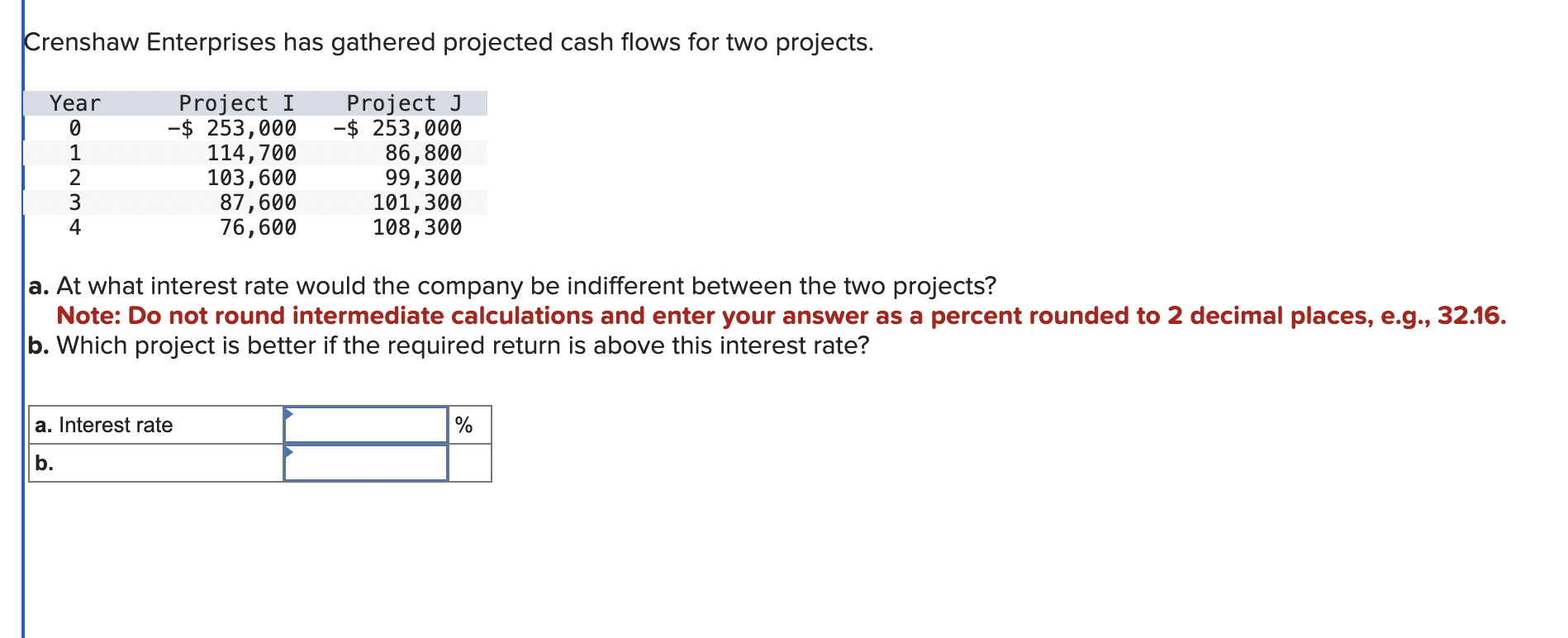  Crenshaw Enterprises has gathered projected cash flows for two projects. a.