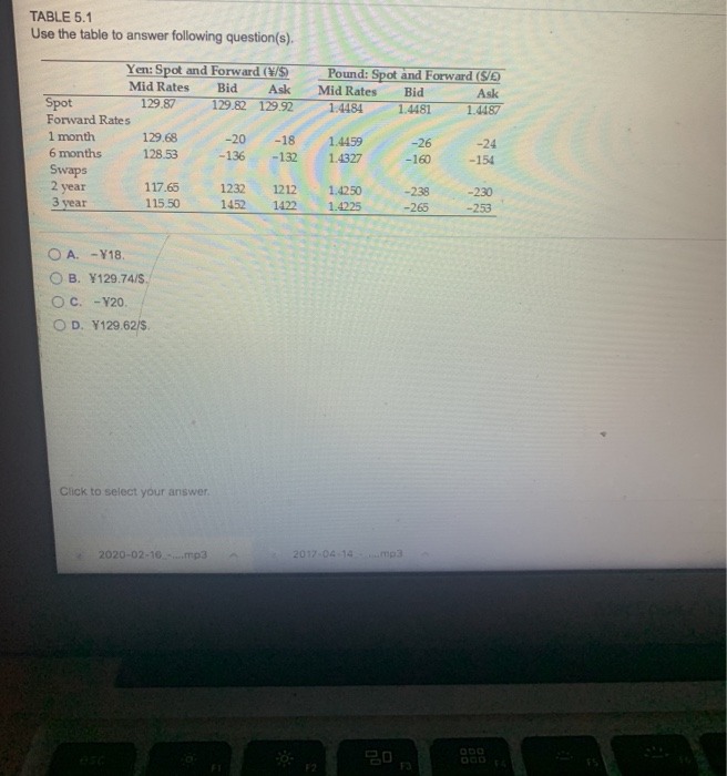  TABLE 5.1 Use the table to answer following question(s). Pound: Spot