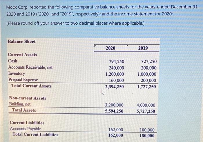  Mock Corp. reported the following comparative balance sheets for the years-ended