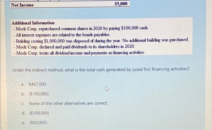 income statement for 2020: (Please round off your answer to two decimal