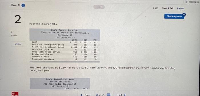 D Reading List Class 14 See Help Save & E Submit