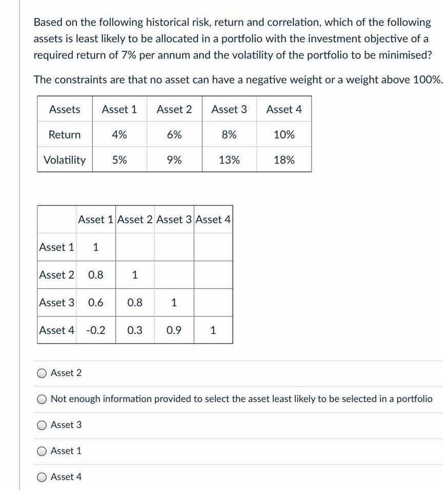  Based on the following historical risk, return and correlation, which of