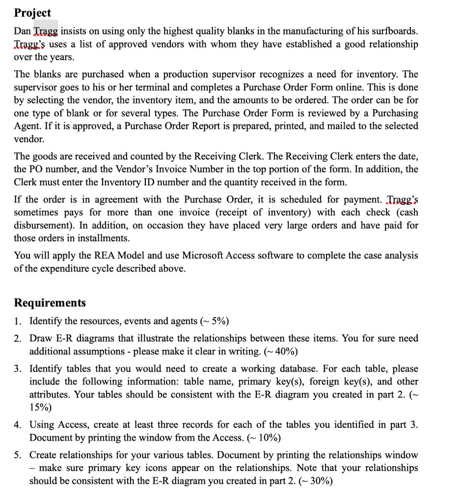 Project Dan Tragg insists on using only the highest quality blanks