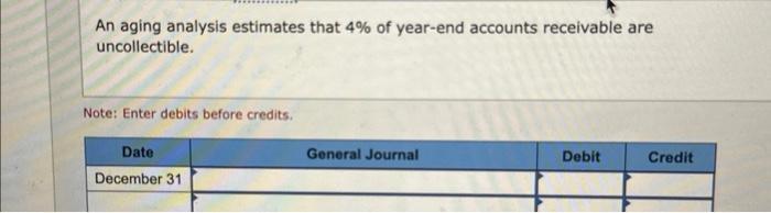 At December 31, Hawke Company reports the following results for its calendar