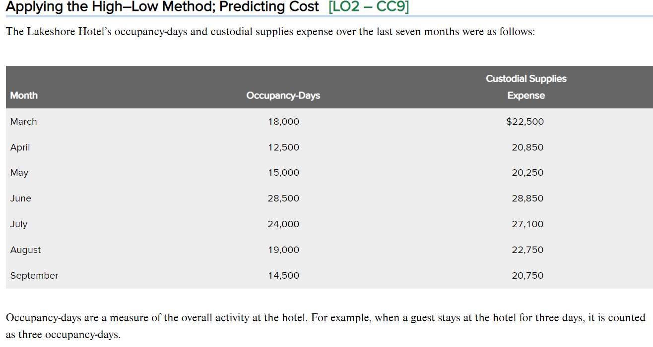  Applying the High-Low Method; Predicting Cost [LO2 CC9] The Lakeshore Hotel's