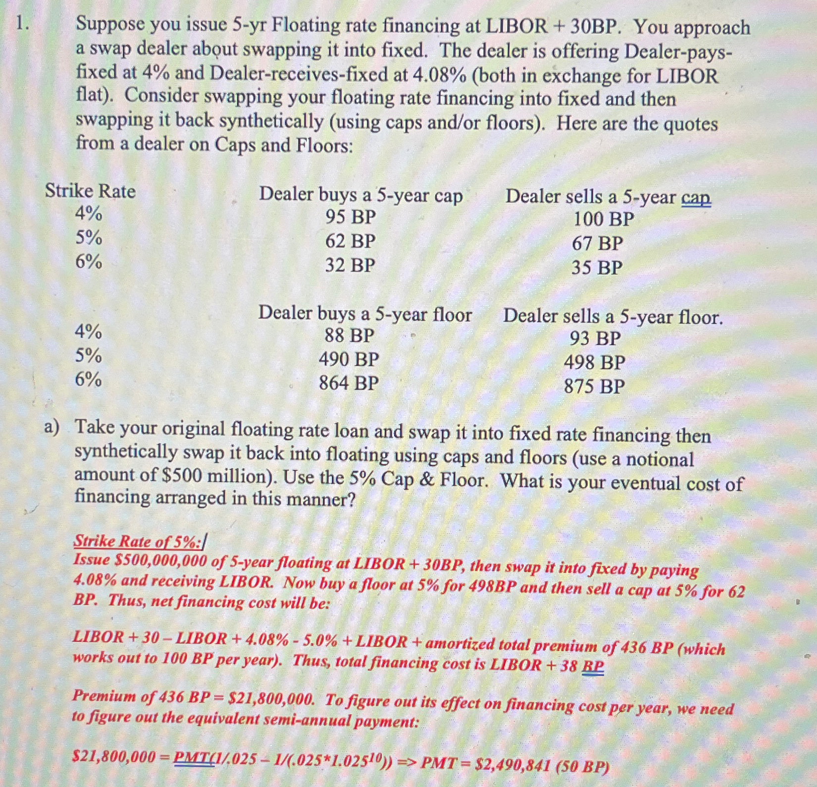  Suppose you issue 5-yr Floating rate financing at LIBOR +30BP. You